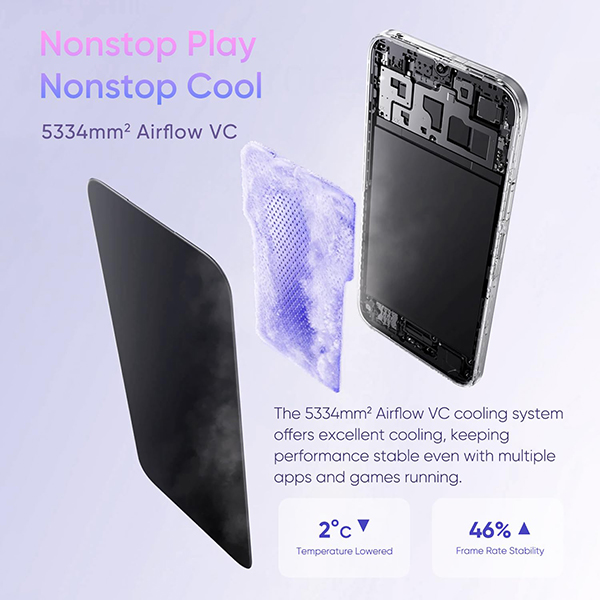 Buy Realme C83 5G (6GB Ram + 128GB) Blooming Purple Mobile Phone - Vasanth and co