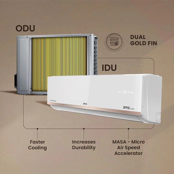 Buy IFB 1.5 Ton 5 Star CI205GN32RGM3 Inverter Split AC - Vasanth & Co