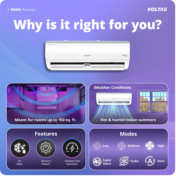 Buy Voltas 1 Ton 3 Star 123I Vertis Elite RG Inverter Split Air Conditioner - Vasanth & Co