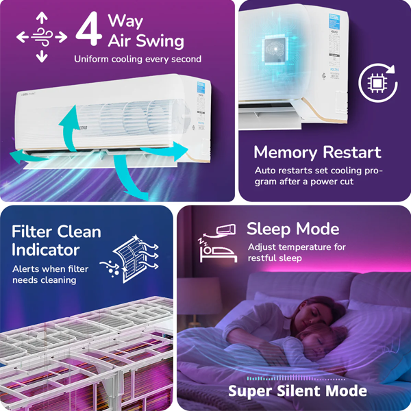 Buy Voltas 1 Ton 3 Star 123INV Vertis AI Zest Gold Split Air Conditioner – Vasanth and Co