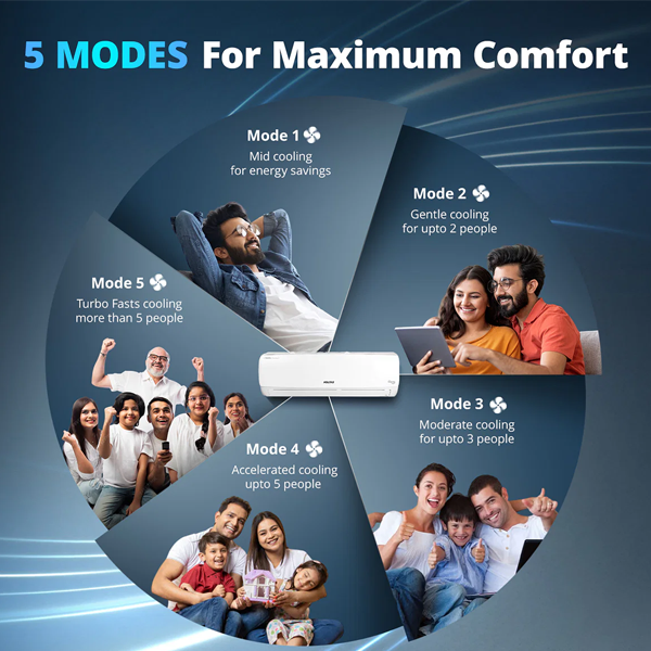 Buy Voltas 2 Ton 3 Star 243INV Vectra Elegant Split Air Conditioner – Vasanth and Co