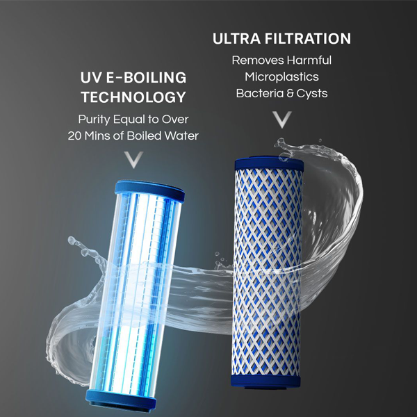 Buy Eureka Aquaguard Aspire Blaze Insta UV+UF Stainless Steel Hot & Ambient Copper Water Purifier - Vasanth & Co