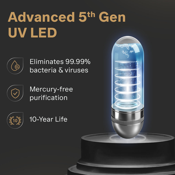 Buy Eureka Aquaguard Aspire Halo 2X RO+UV+CU Alkaline Stainless Steel WQI Water Purifier - Vasanth & Co