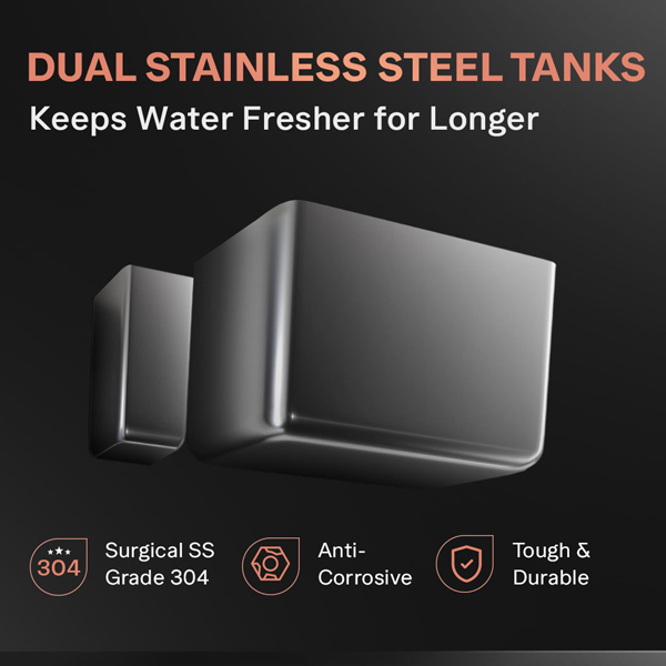 Buy Eureka Forbes Aquaguard Aspire Blaze 2X RO+UV Stainless Steel Water Purifier - Vasanth & Co