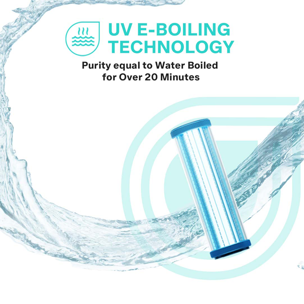 Buy Eureka Forbes Aquaguard Sure Astor Steel RO+UV Stainless Steel Water Purifier - Vasanth & Co