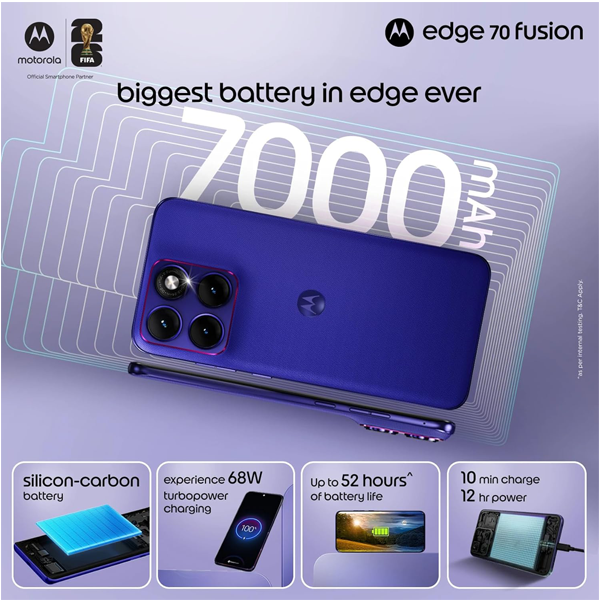 Buy Motorola Edge 70 Fusion 8 GB RAM 256 GB Pantone Orient Blue Mobile - Vasanth & Co