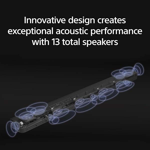 Buy Sony Bravia HT-A9000 Theatre Bar 9 360 Spatial Sound Mapping Dolby Atmos/DTS:X Premium Soundbar - Vasanth and Co