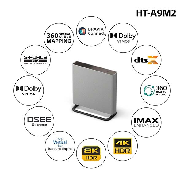 Buy Sony Bravia Theatre Quad HT-A9M2/M IMAX Dolby Atmos/DTS:X Premium Soundbar System - Vasanth and Co