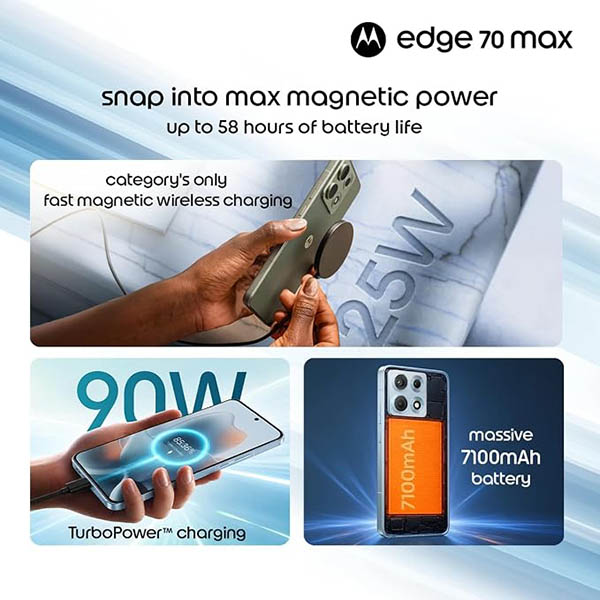 Buy Motorola Edge 70 Max 5G 12GB 256GB Pantone Urban Olive Mobile Phone Online - Vasanth and Co