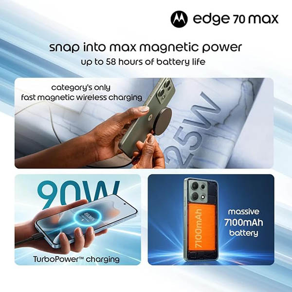 Buy Motorola Edge 70 Max 5G 8GB 256GB Pantone Aqua Gray Mobile Phone Online - Vasanth and Co