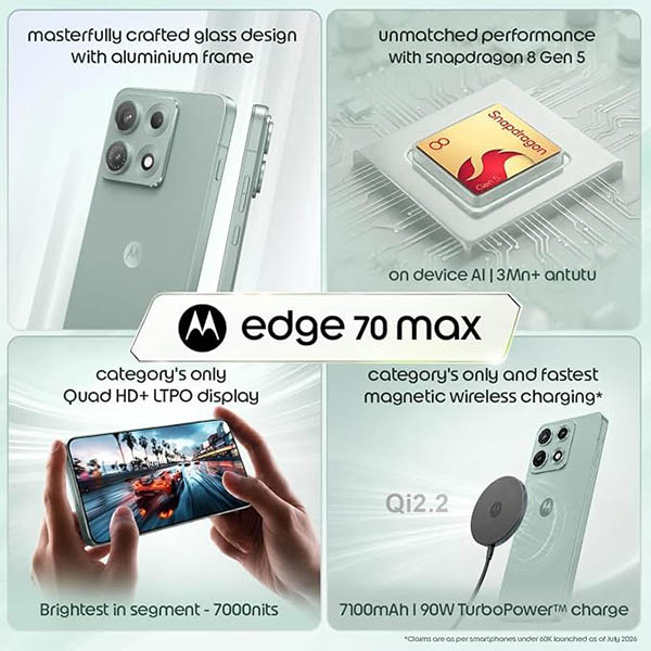 Buy Motorola Edge 70 Max 5G 8GB 256GB Pantone Aqua Gray Mobile Phone Online - Vasanth and Co