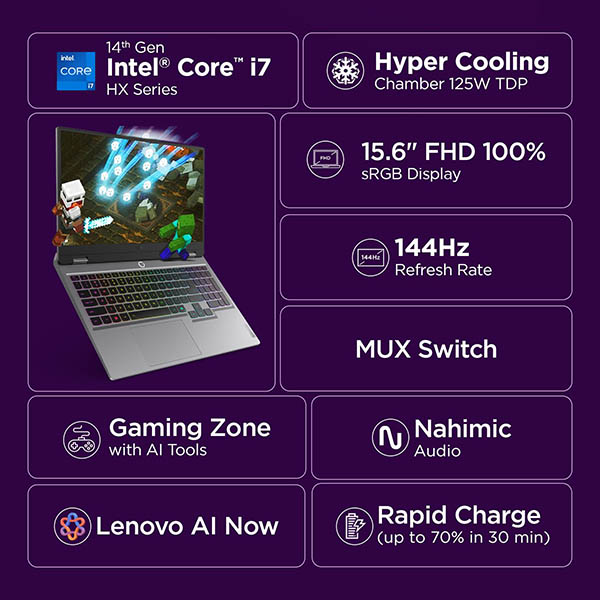 Buy Lenovo LOQ Intel Core i7-14700HX 83JE01N6IN 8GB 16GB RAM 1TB SSD FHD 15.6 Inch 39.6cm Windows 11 Grey Gaming Laptop - Vasanth and Co